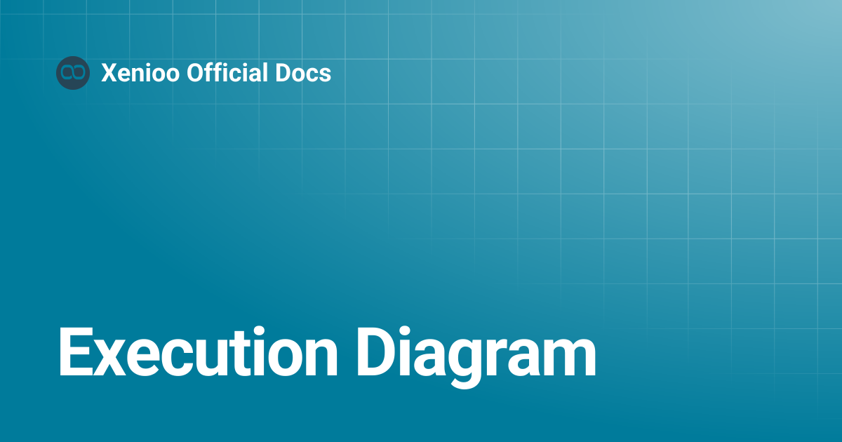 Execution Diagram | Xenioo Official Docs